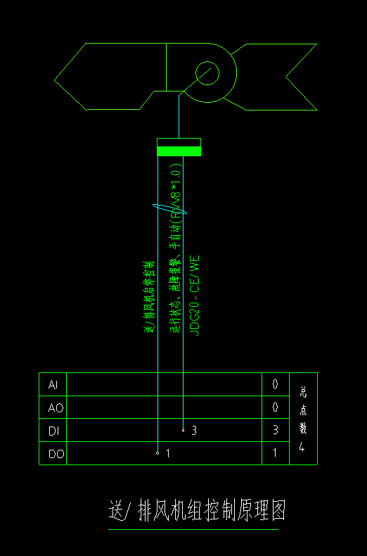 樓宇自控係統圖和国产FREEXXXX性播放麻豆(圖4) 送排風機組控製原理圖.jpg