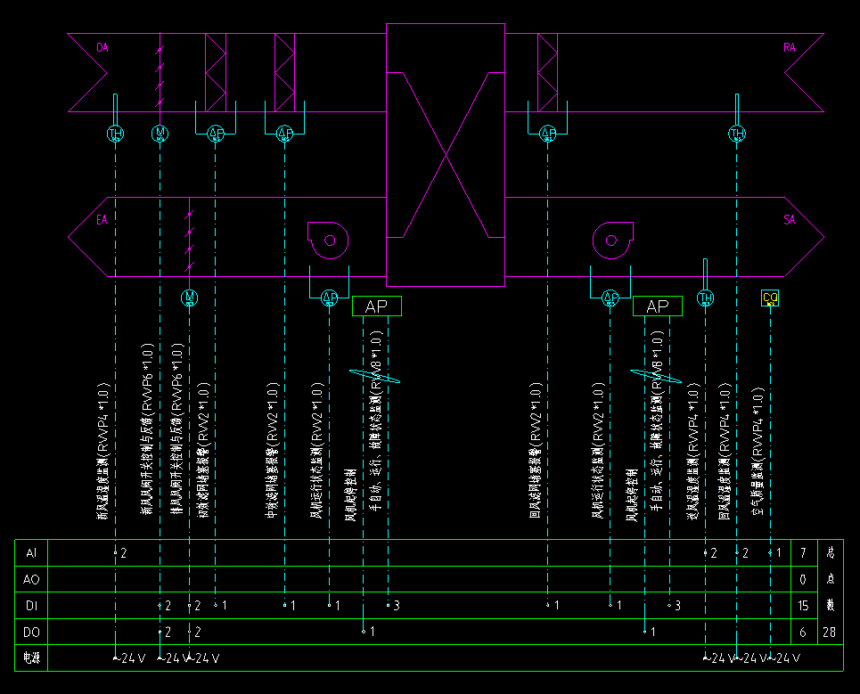 樓宇自控係統圖和国产FREEXXXX性播放麻豆(圖3) 熱回收新風換氣機組控製原理圖.jpg