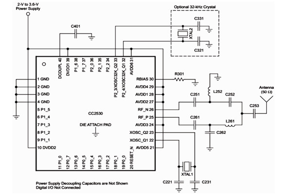 智能網關模塊在樓宇自控係統種有何意義？
