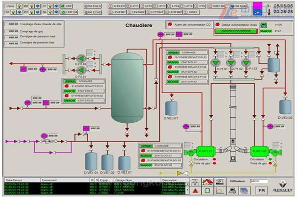 樓宇智能化的電源線、信號線安裝規劃