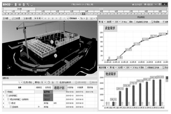 智能樓宇控製係統的模型呈現！