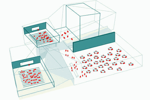 樓宇智能化如何控製火災？