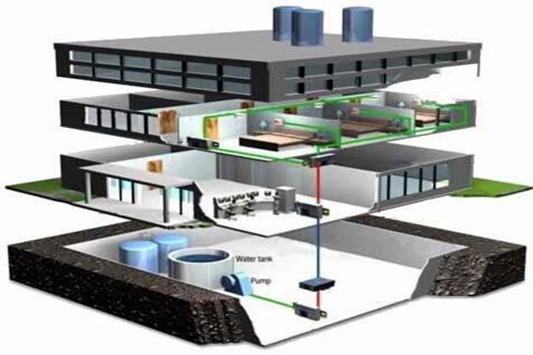 如何確保醫院樓宇自控安防工作的完善？