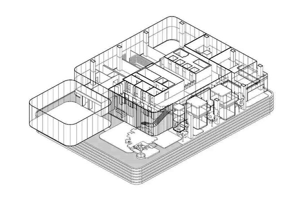 樓宇自動化係統的“三個平台”和“兩個中心”！