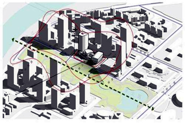 樓宇自控有待普及，更應加強監管！