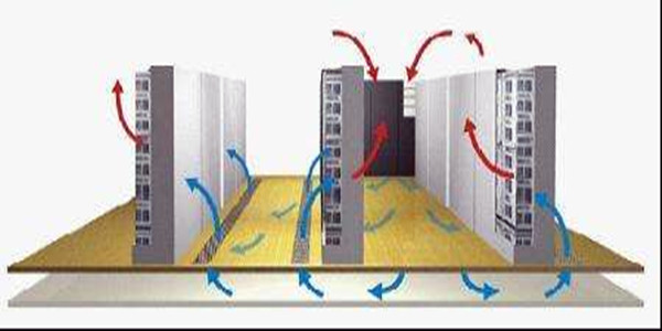 周銀校機房新風係統設計方案新鮮出爐！