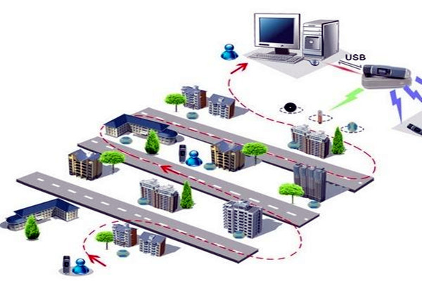 在線還是離線？電子巡更係統的分類！