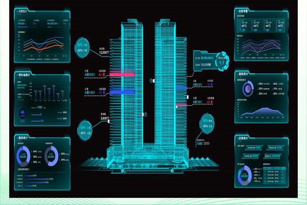 樓宇自控係統如何確保工程質量？