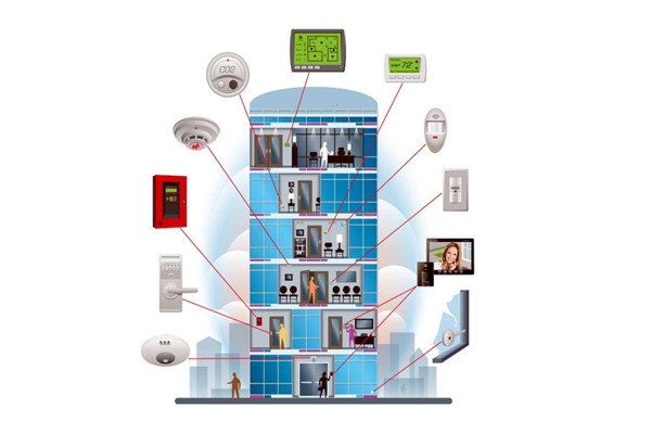 樓宇控製係統成本控製的策略！