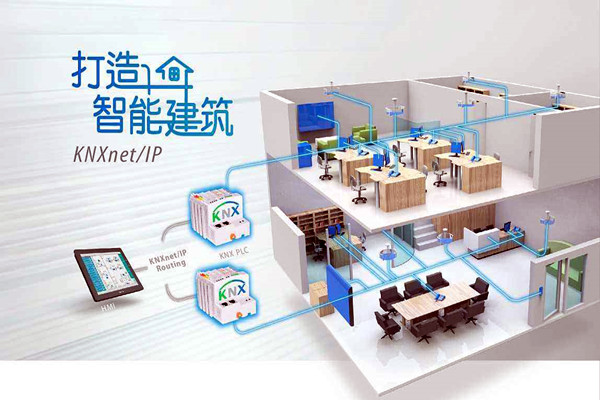 樓宇控製係統一定要具備的三個條件！