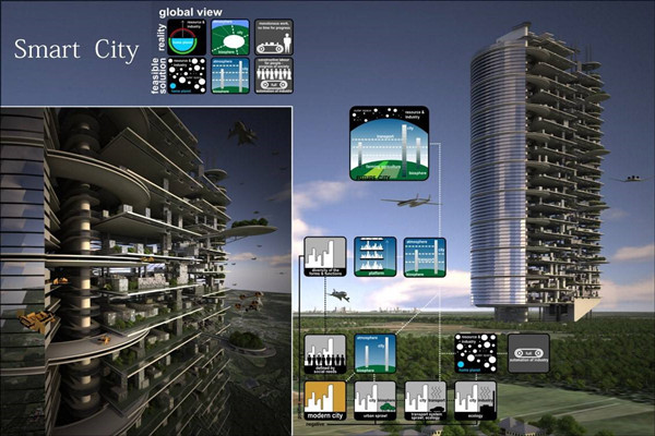 樓宇智能化係統采取的設計方案！(圖1)