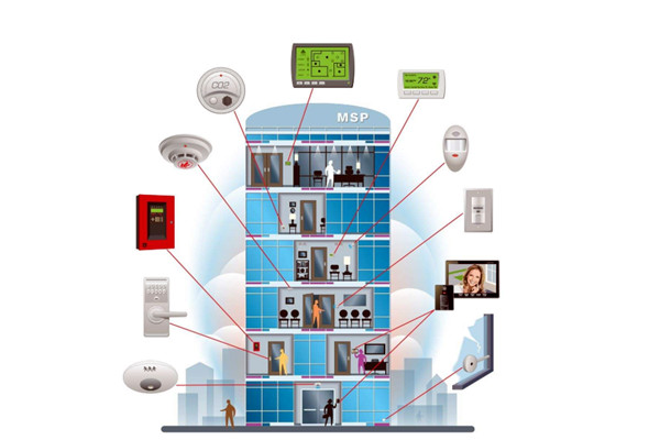 當前樓宇自動化係統工程設計中的不足之處！