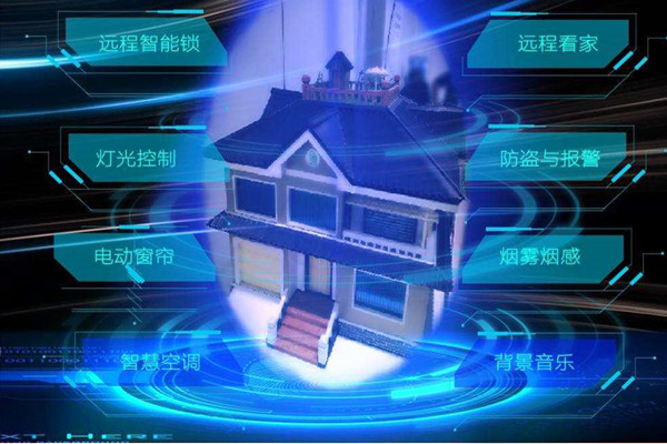 智能樓宇自控係統工程施工的三大要素！