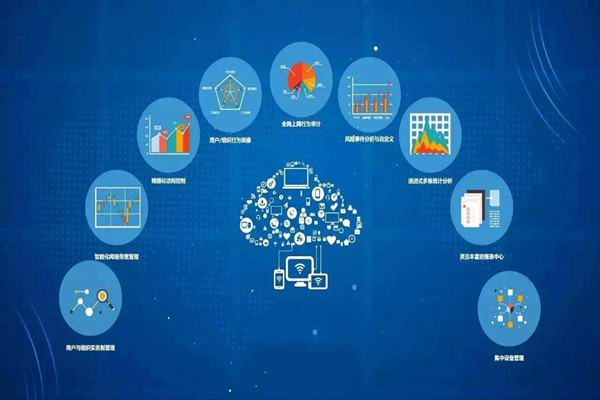 樓宇自動化過程中的網絡部署劃分！