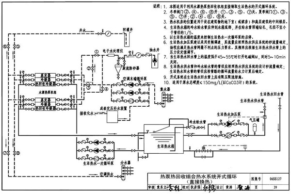 水環熱泵技術實現樓宇自控的節能要求！