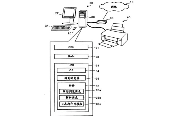 樓宇控製係統遠程處理機的智能化研究！