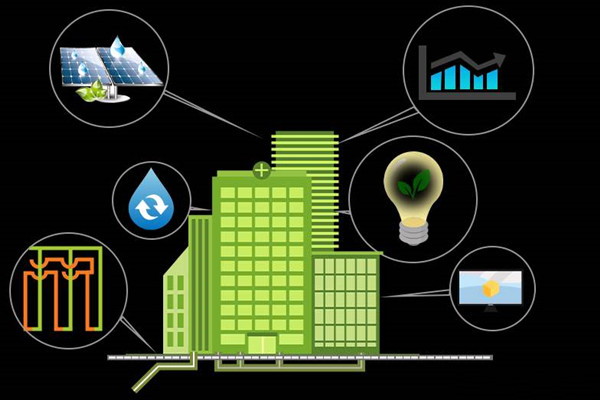 樓宇自控培訓思路！