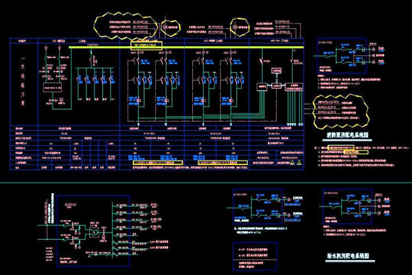 樓宇自控係統的電力部署功效！(圖1)