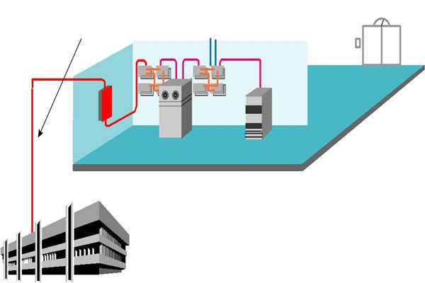 樓宇智能化係統理想的布線方式！(圖1)