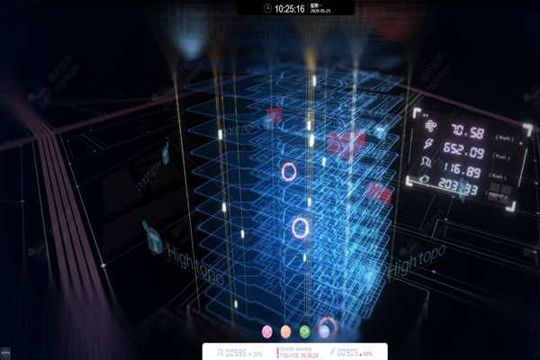 樓宇自動化係統中央監控站的檢測！(圖1)