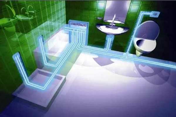 樓宇智能化係統對於給排水的控製！(圖1)