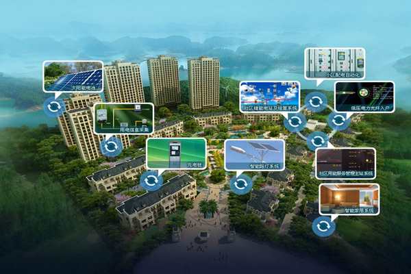 樓宇自控係統初始密鑰的分配！(圖1)