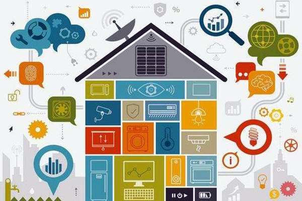 什麽是樓宇智能化工程技術？(圖1)