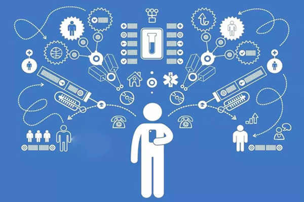 樓宇自動化係統公用網與專用網技術！(圖1)