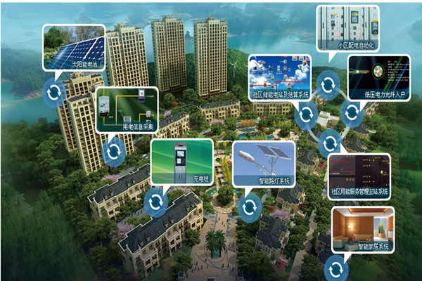 智能樓宇招投標階段合同管理事項！(圖1)