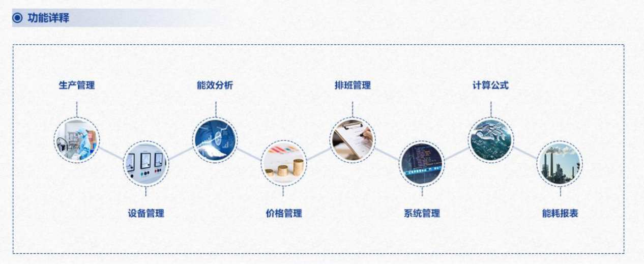 重點用能單位能耗在線監測係統国产FREEXXXX性播放麻豆！(圖3)