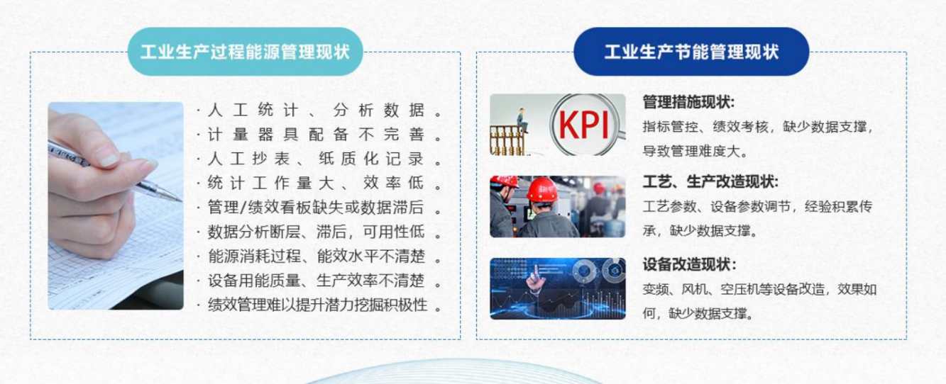 能源管控中心係統国产FREEXXXX性播放麻豆！(圖1)