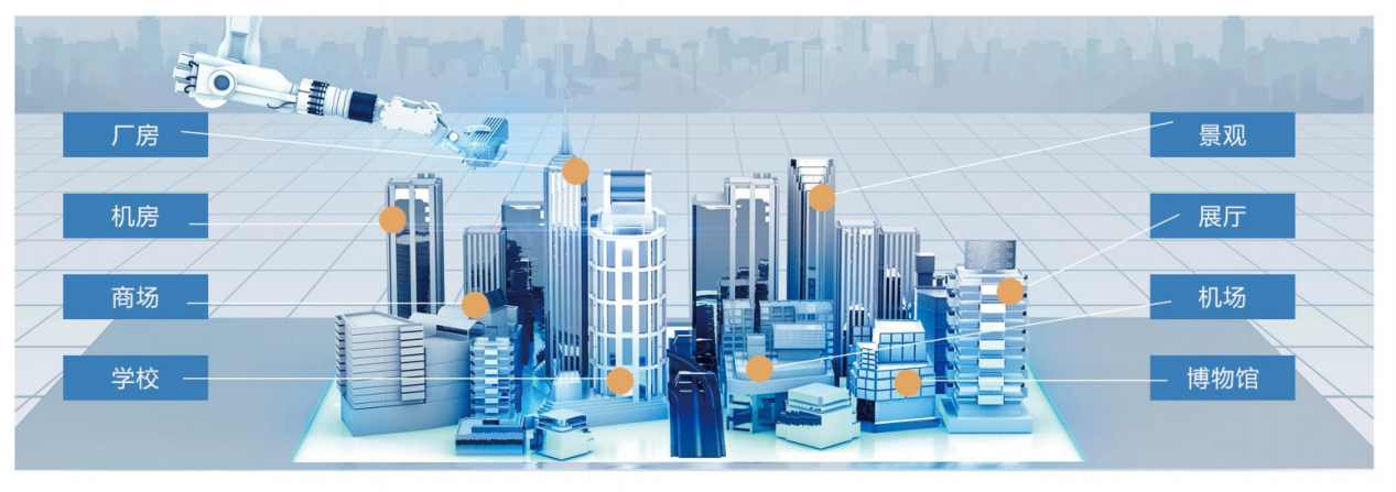 智能照明係統国产FREEXXXX性播放麻豆！(圖3)