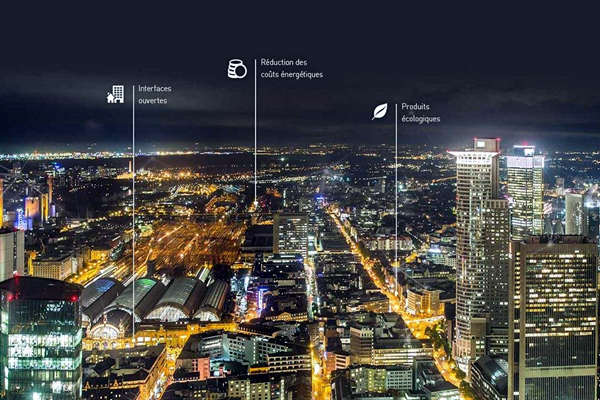 樓宇自動化控製的主要優勢！(圖1)