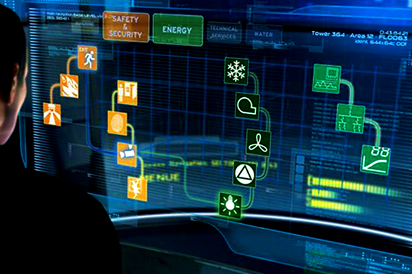 智能樓宇自控係統的二三事(圖2) 智能樓宇自控係統的二三事(圖2)